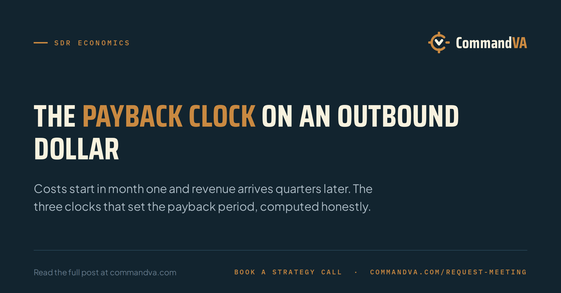 The payback period on an outbound dollar