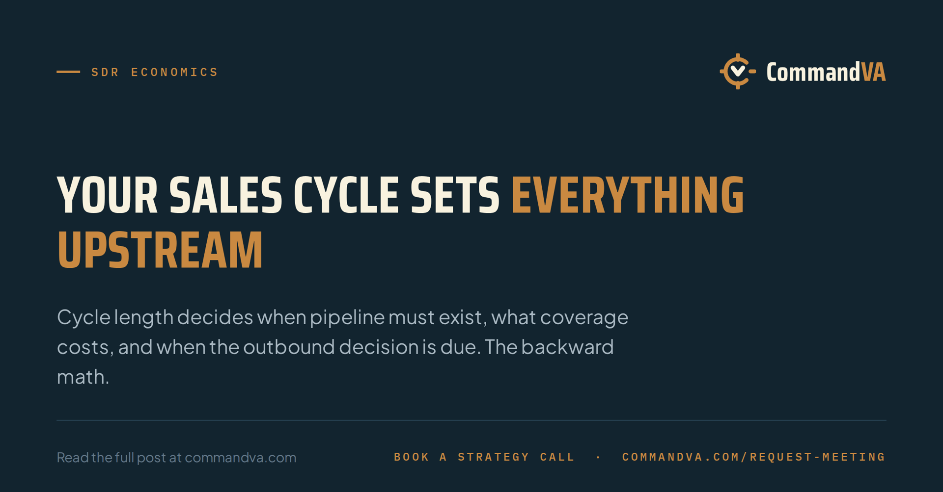 Sales cycle length changes everything upstream