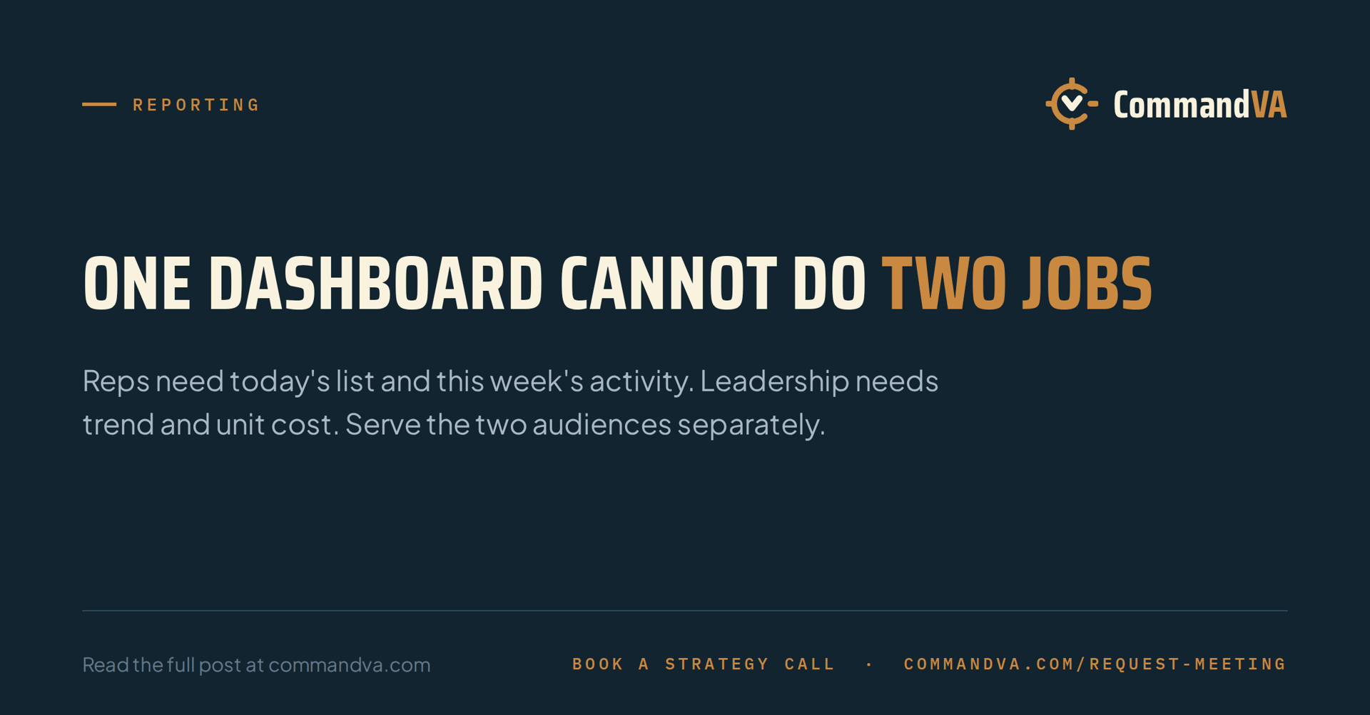 The two dashboards: rep view and leadership view