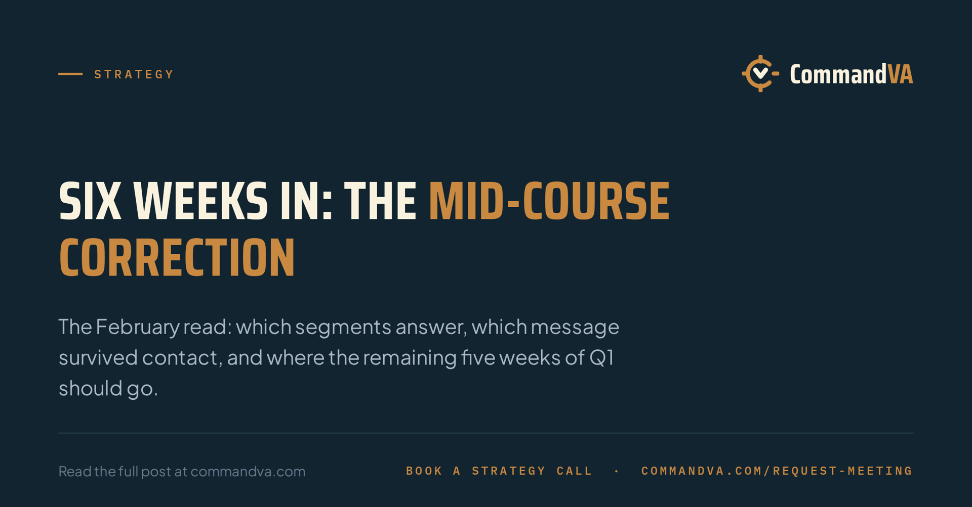 Six weeks into Q1: the mid-course correction