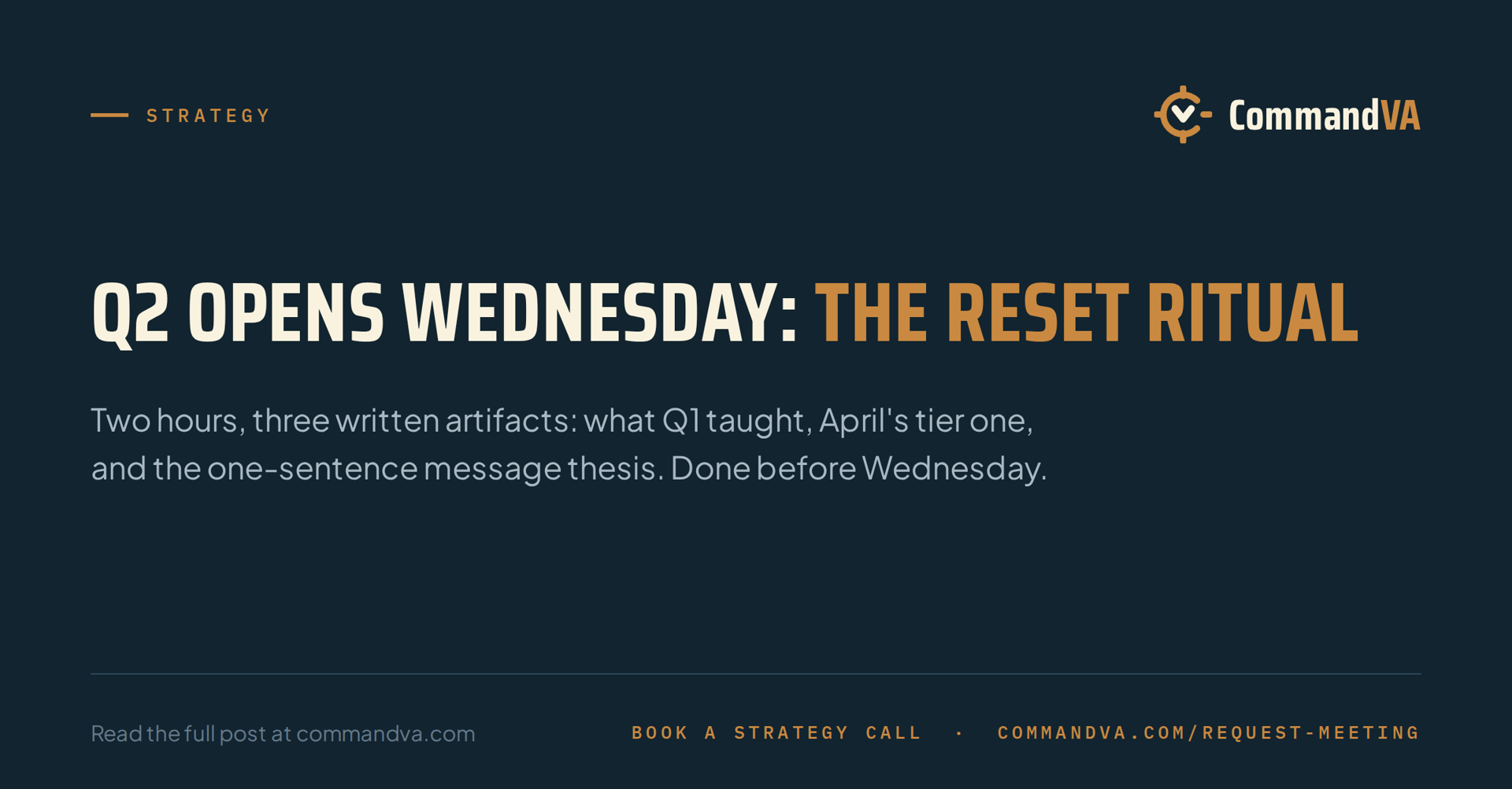 Q2 opens Wednesday: the reset ritual