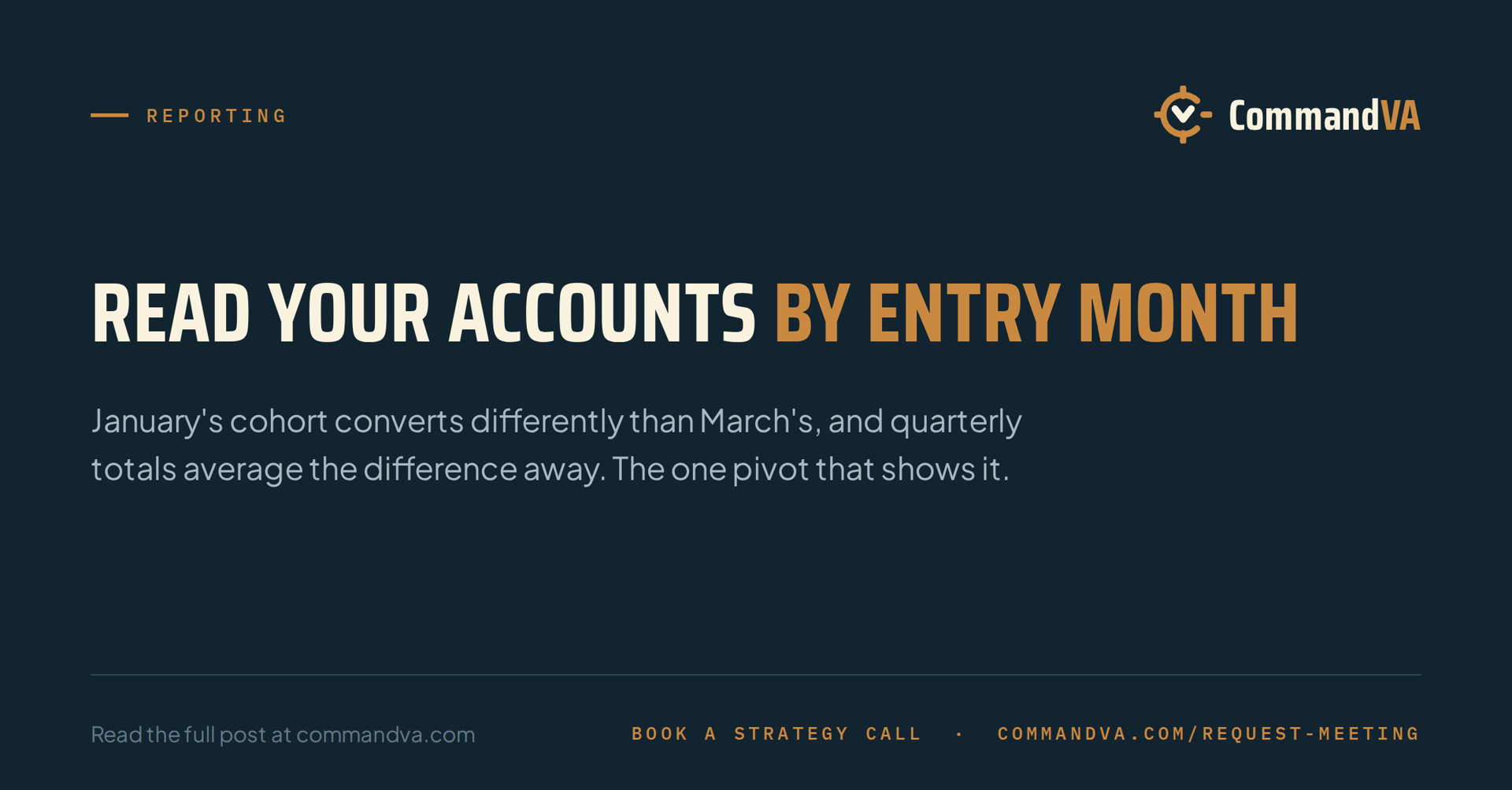 Cohorts: reading accounts by entry month