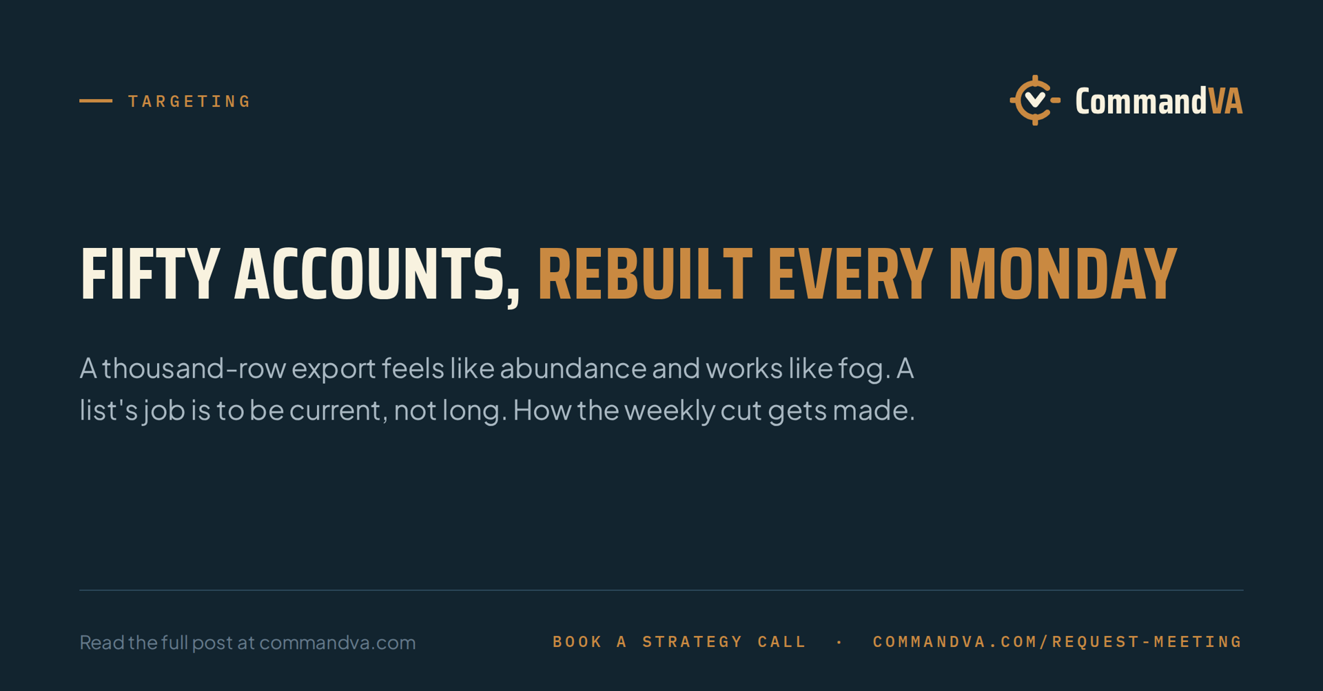 The weekly fifty