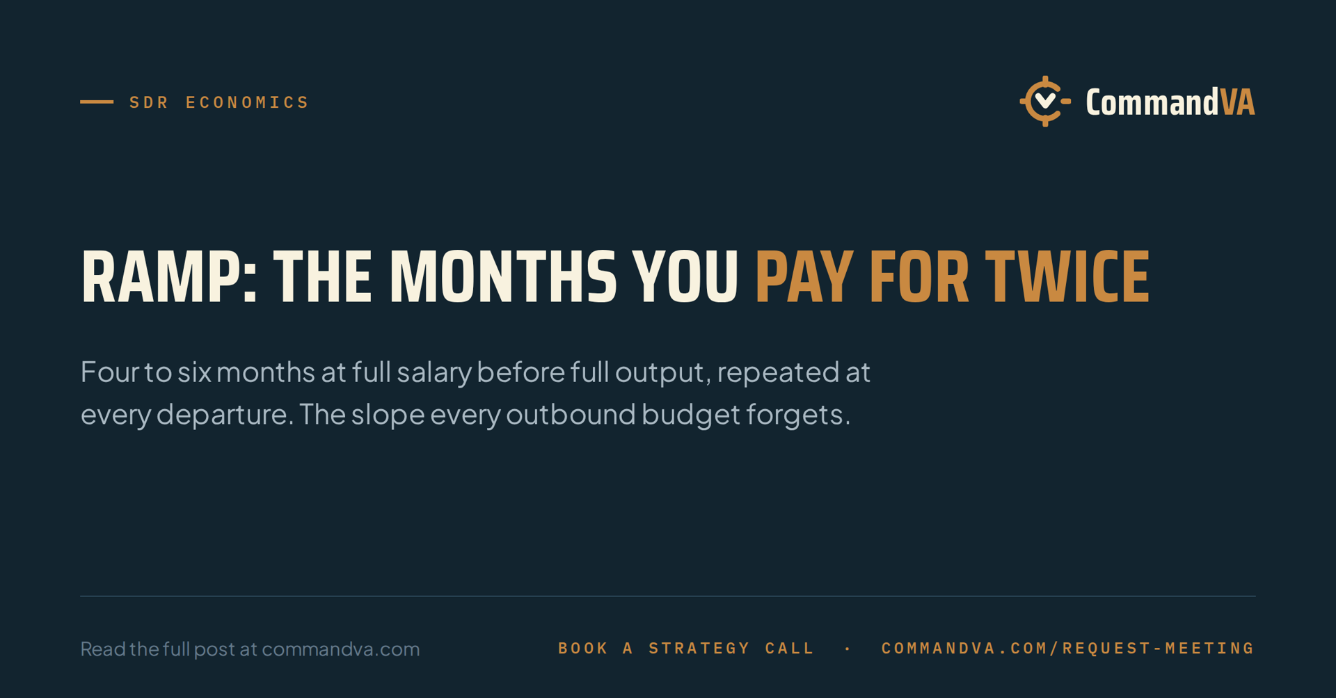 Ramp: the months you pay for twice