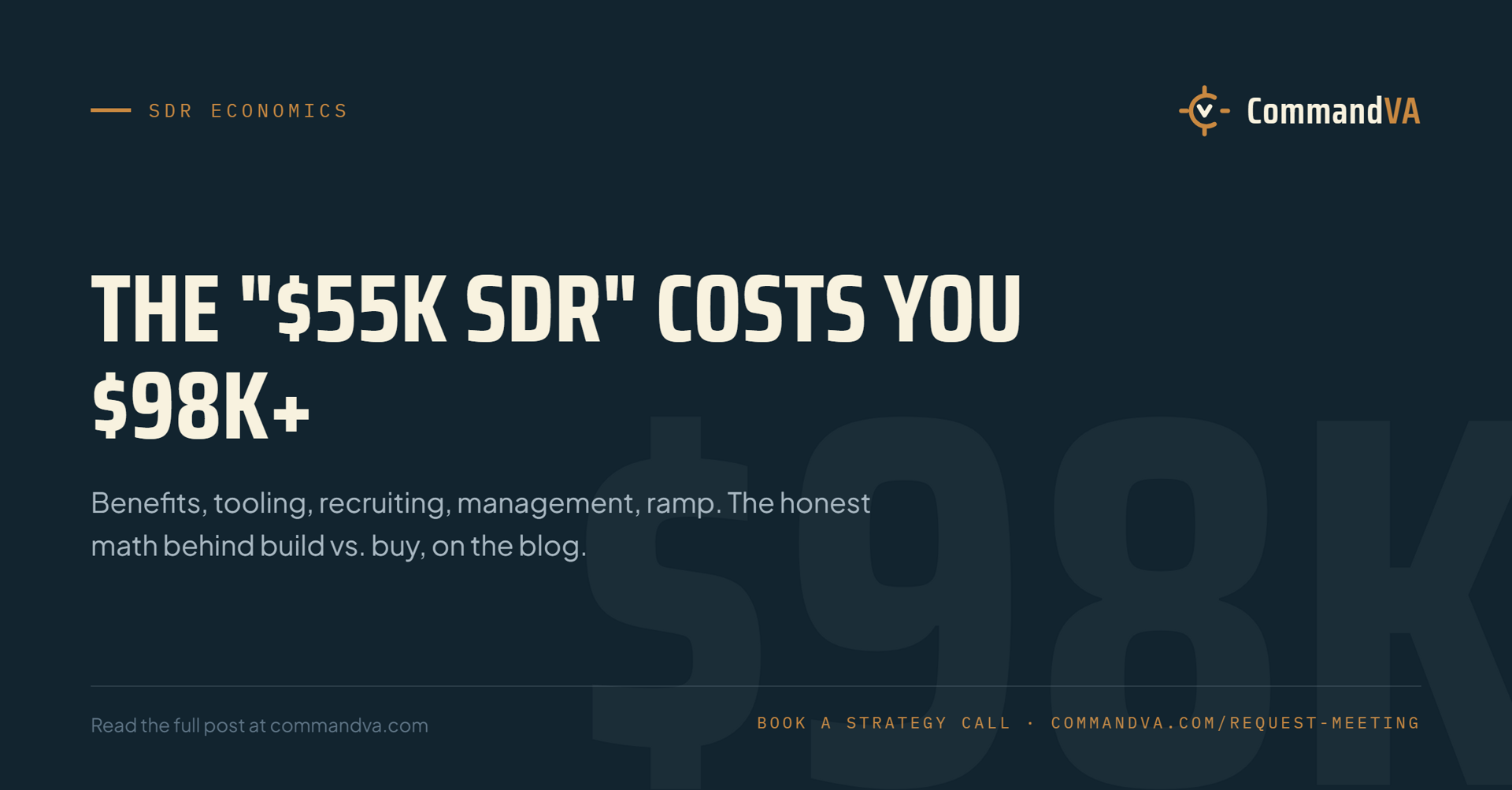The real cost of an in-house SDR in 2026