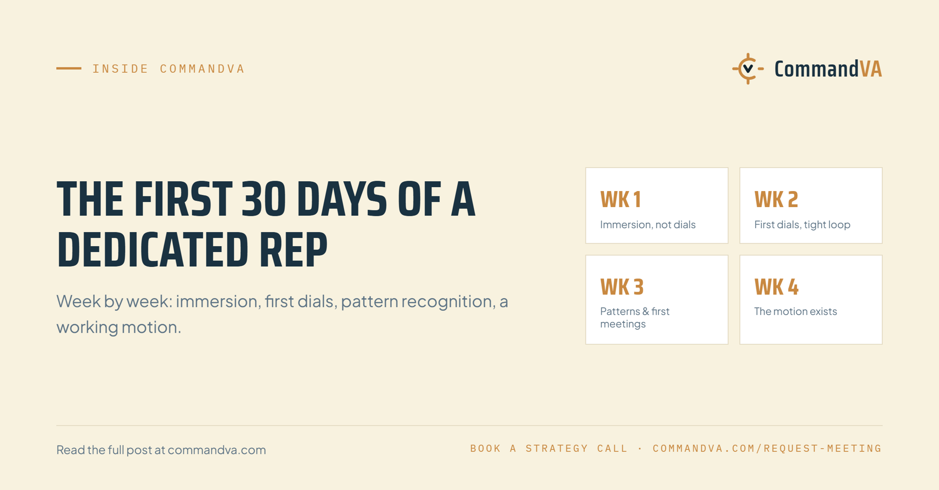 The first 30 days of a dedicated rep, week by week