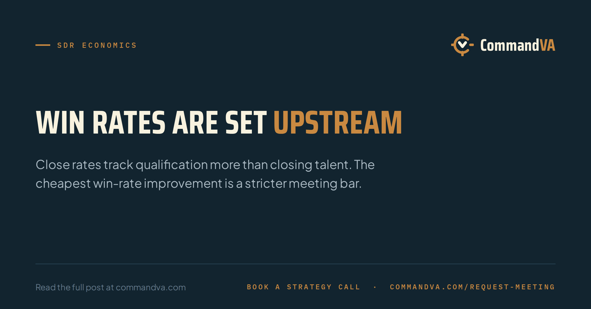Win rates are set upstream