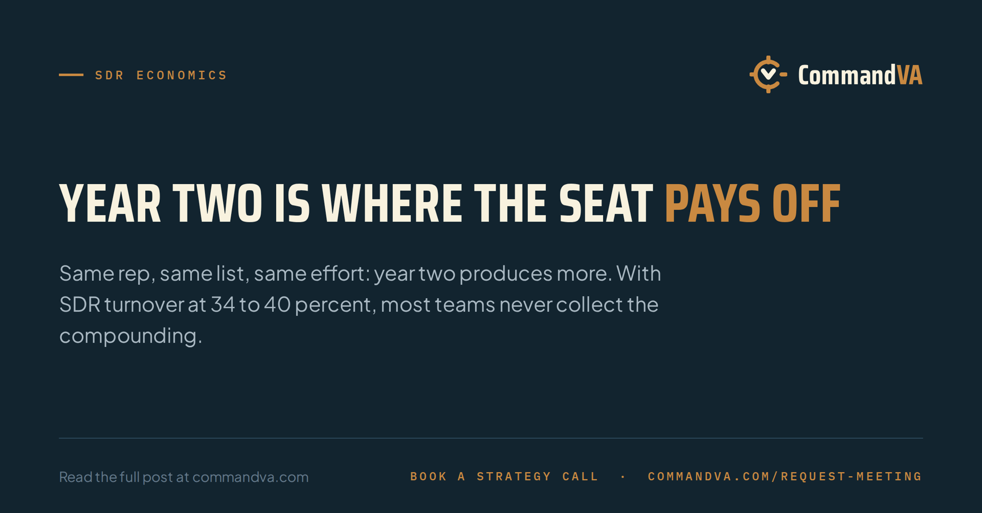 The compounding value of a rep who stays