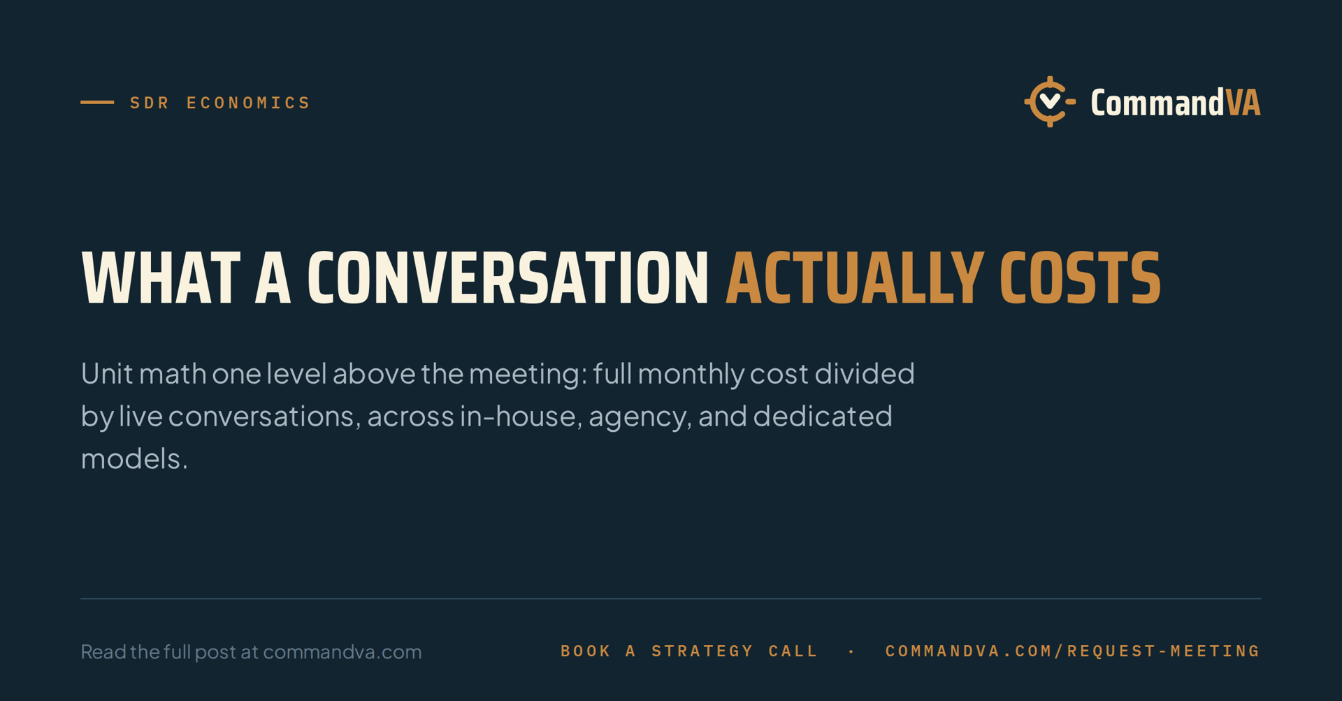 What a live conversation costs