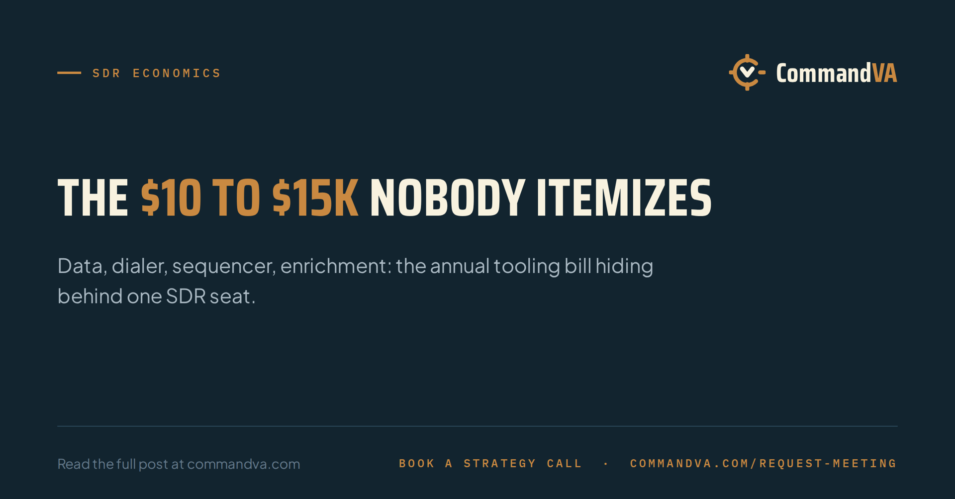 The $10 to $15K nobody itemizes: one rep's tooling stack